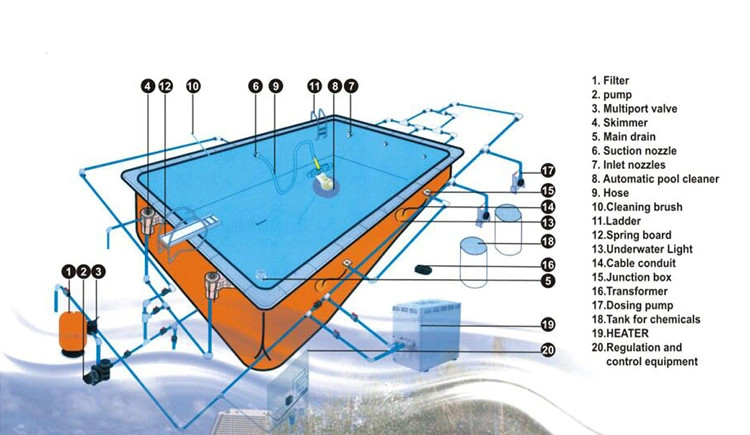 Pool Heater Pool Light Pool Ladder Full Set Pool Equipment Accessories